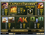 tabella pagamenti slot captain's treasure