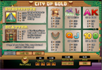 paytable slot city of gold