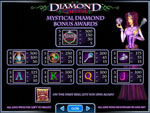 slot machine online diamond queen