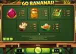 slot machine online go bananas