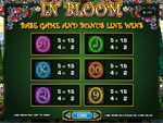 paytable slot in bloom