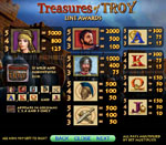 slot online treasures of troy
