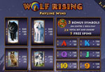 slot machine online wolf rising